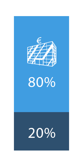 Höhe der Kreditsumme