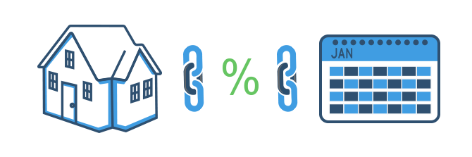 Umschulden oder Zinsen reservieren?