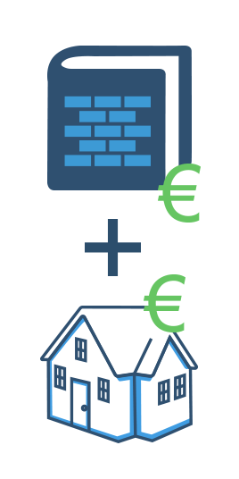 Kombination von Hypothekendarlehen und Bauspardarlehen
