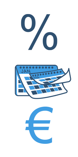 Wie entstehen Hypothekenzinsen?