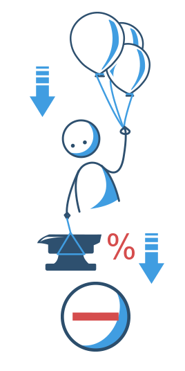 Inflation – kostengünstigen Privatkredit sichern bei MAXDA