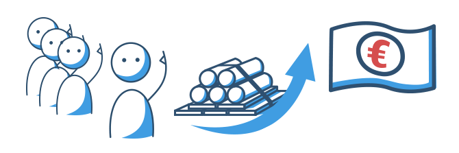 Inflation – individuellen Kredit nachfragen bei MAXDA