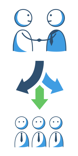 Die Regelinsolvenz - Kredit trotz Insolvenz