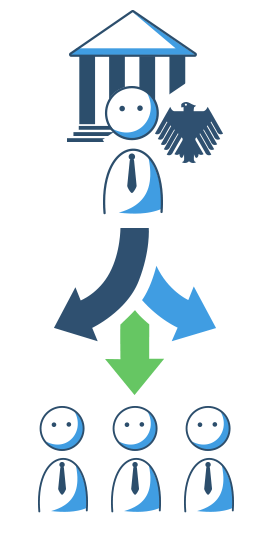 Privatinsolvenz - Kredit nach Insolvenz möglich?