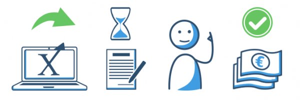 Internetkredit ist in wenigen Minuten beantragt