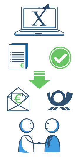 Internetkredite: Träume umgehend umsetzen