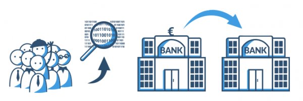 Millionenverluste in der Finanzkrise