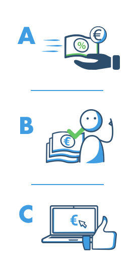 Kleinkredit - weitere Merkmale