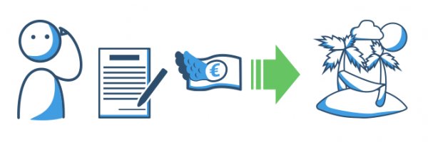 Wann sind Kleinkredite sinnvoll?