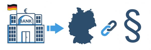 Der Begriff Konkurs im Rechtswesen