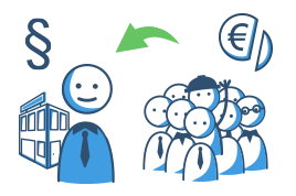 Rechtslage zum Konkurs