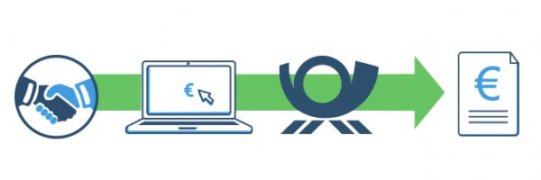 Antragstellung beim Konsumentenkredit