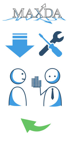 Konsumentenkredit von MAXDA