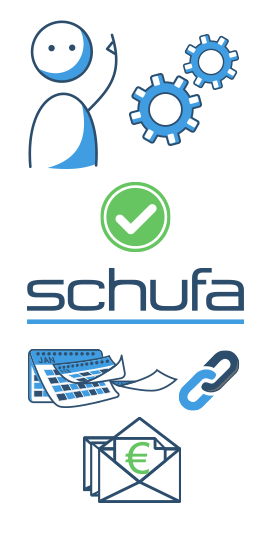 Kreditvergleich für Konsumentenkredit durchführen