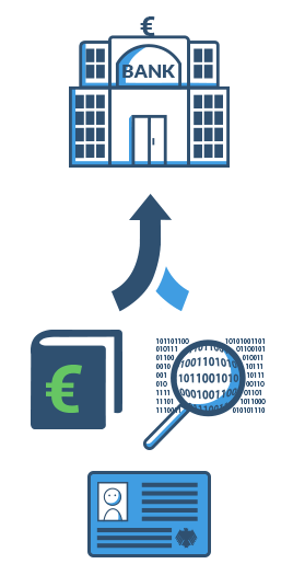 Konto-Klassen in der Buchführung