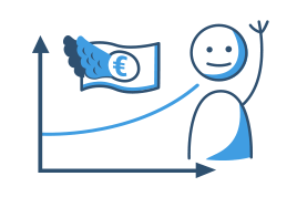 Der Dispositionskredit