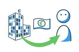 Wer bietet einen Kontokorrentkredit an?