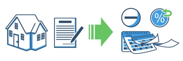 Höhe der Kosten für Zinsen