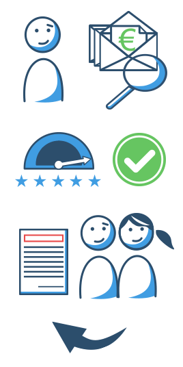 Die Chancen auf eine positive Kreditzusage erhöhen