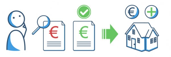 Wertsteigernde Renovierungsmaßnahmen bringen mehr Vorteile