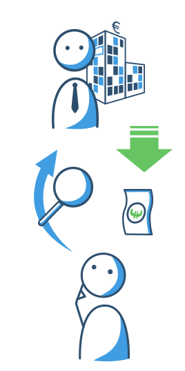 Kredit für Selbständige: Das sind die Voraussetzungen