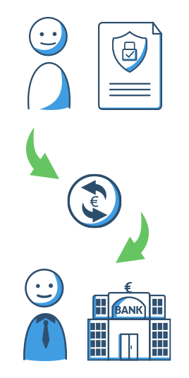 Lebensversicherung als Sicherheit für einen Kredit