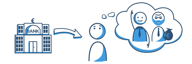 Wie läuft das mit Kredit-Bürgschaften