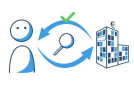 Welche Angaben sind für den Kreditantrag nötig?