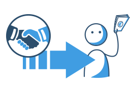 So läuft ein Kreditantrag ab