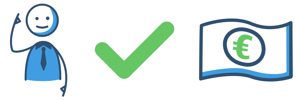 Genehmigung des Kreditantrages