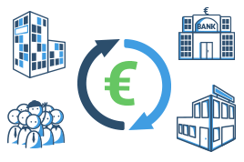 Aufgaben der Kreditbanken