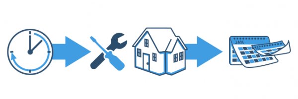 Die Anschlussfinanzierung bei einem Kredit für eine Immobilie 