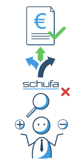 Wie behandeln Banken negative Schufa Einträge