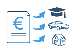 Welche Kreditart eignet sich für mich?