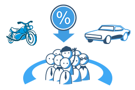 Kreditvergleich in jeder Lebenslage bei MAXDA