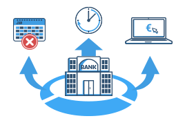 Kreditvergleich ohne Schufa bei MAXDA