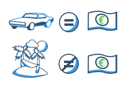 Kreditvergleich: günstiger Autokredit direkt bei MAXDA