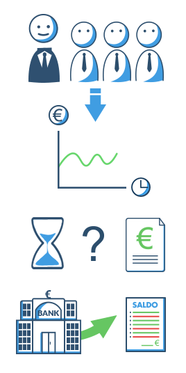 Kreditvergleich – mit MAXDA in die Selbstständigkeit starten