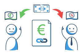 Kreditvergleich – Zinssätze vergleichen und günstigen Kredit sichern bei MAXDA