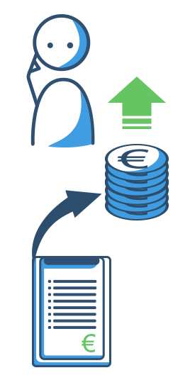 Kreditvertrag - Diese Regelungen sind im Kreditvertrag enthalten