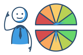 Die Einstufung der Kreditwürdigkeit