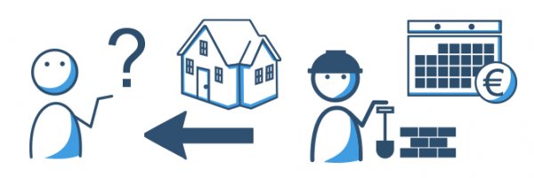 Eine gute Kreditwürdigkeit