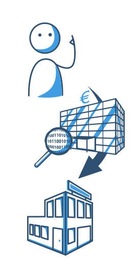 Wann ist eine Legitimationsprüfung erforderlich?