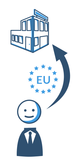 Wie kann man sich im Ausland legitimieren?