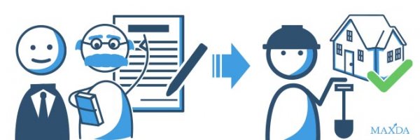 Maßnahmen zur Vermeidung von Nachfinanzierungen