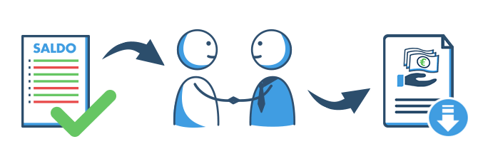 Nachrangdarlehen für Investoren - Was ist zu beachten?