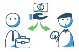 Welche Unterlagen benötigt Selbstständige und Freiberufler für den Kreditantrag?