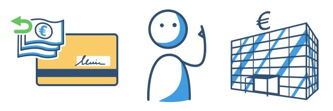 Die Teilzahlungsfunktion der Kreditkarte