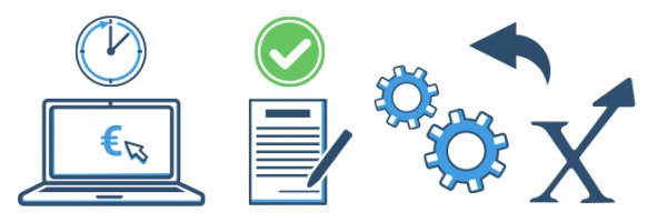 Bearbeitunszeit Schnellkredite