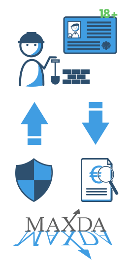 Voraussetzungen für den Schnellkredit
